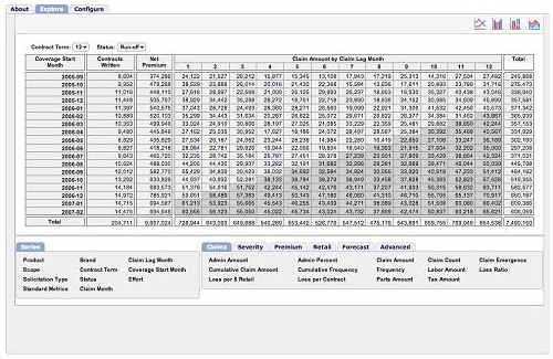 eXclaim Intelligent Claims Analyzer