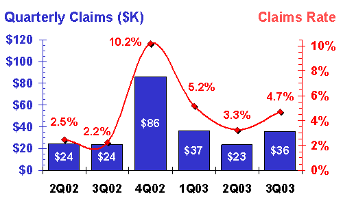 http://www.warrantyweek.com/library/ww20040203/antares.gif