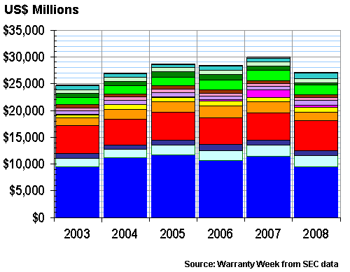 Figure 1b