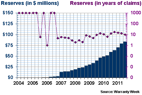 Figure 1b