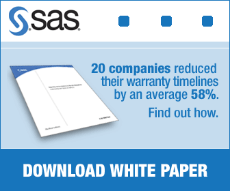 SAS Institute