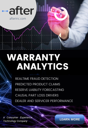 After Warranty Analytics